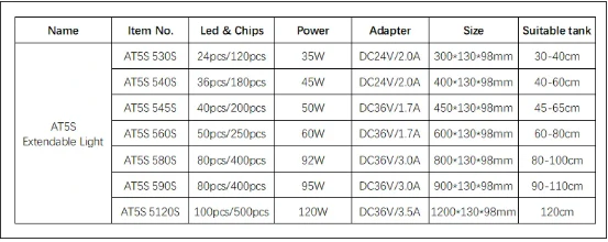 NETLEA AT5S 45C - 50W