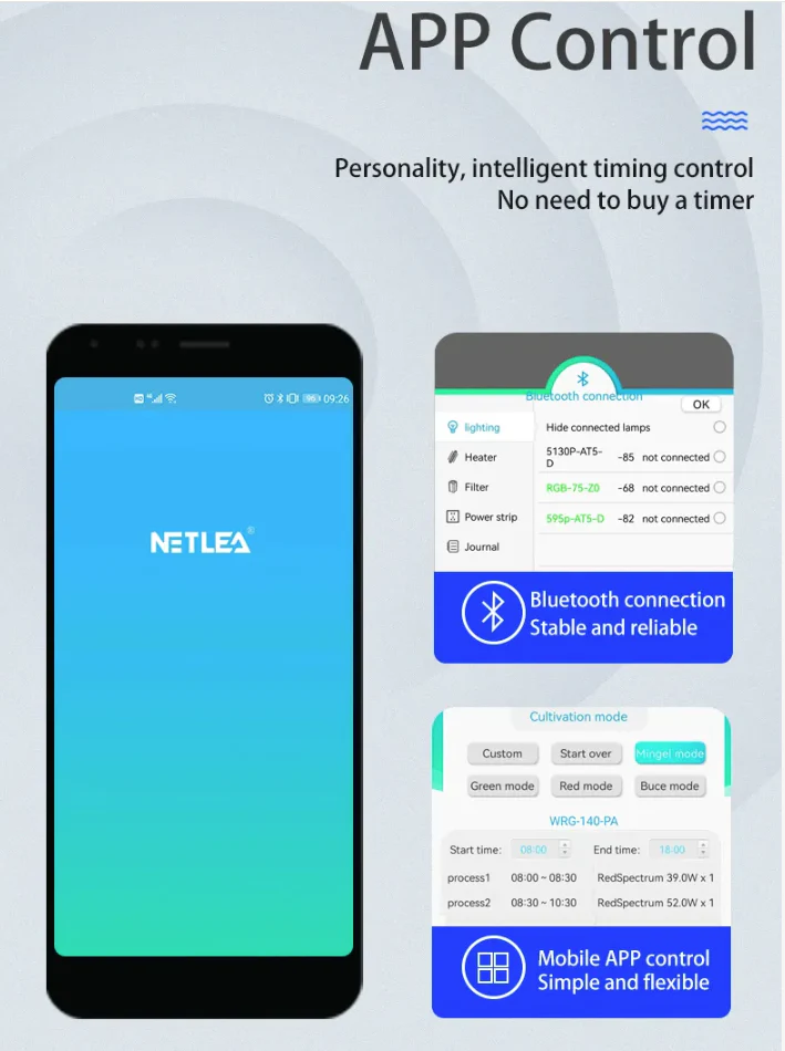 NETLEA AT5S 90C - 95W