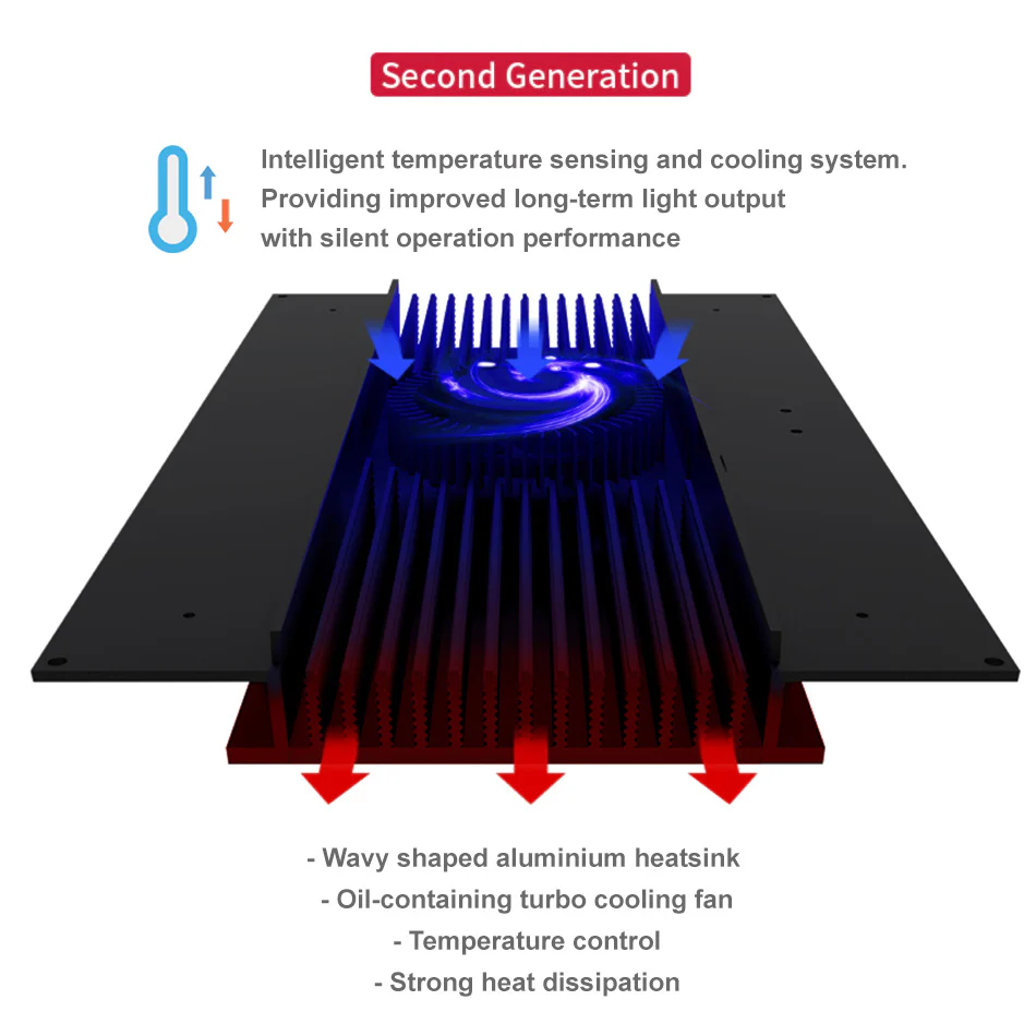 SeaTorch LIGHT LM15PRO
