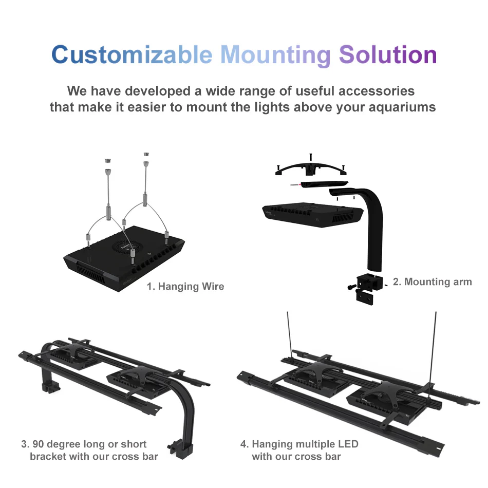 SeaTorch LIGHT LM30PRO