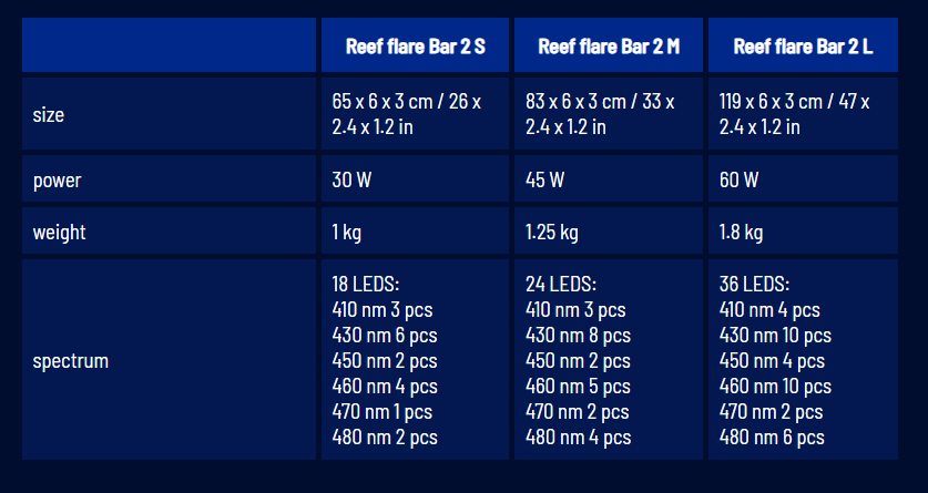 Reef Factory Reef Flare Bar 2 M