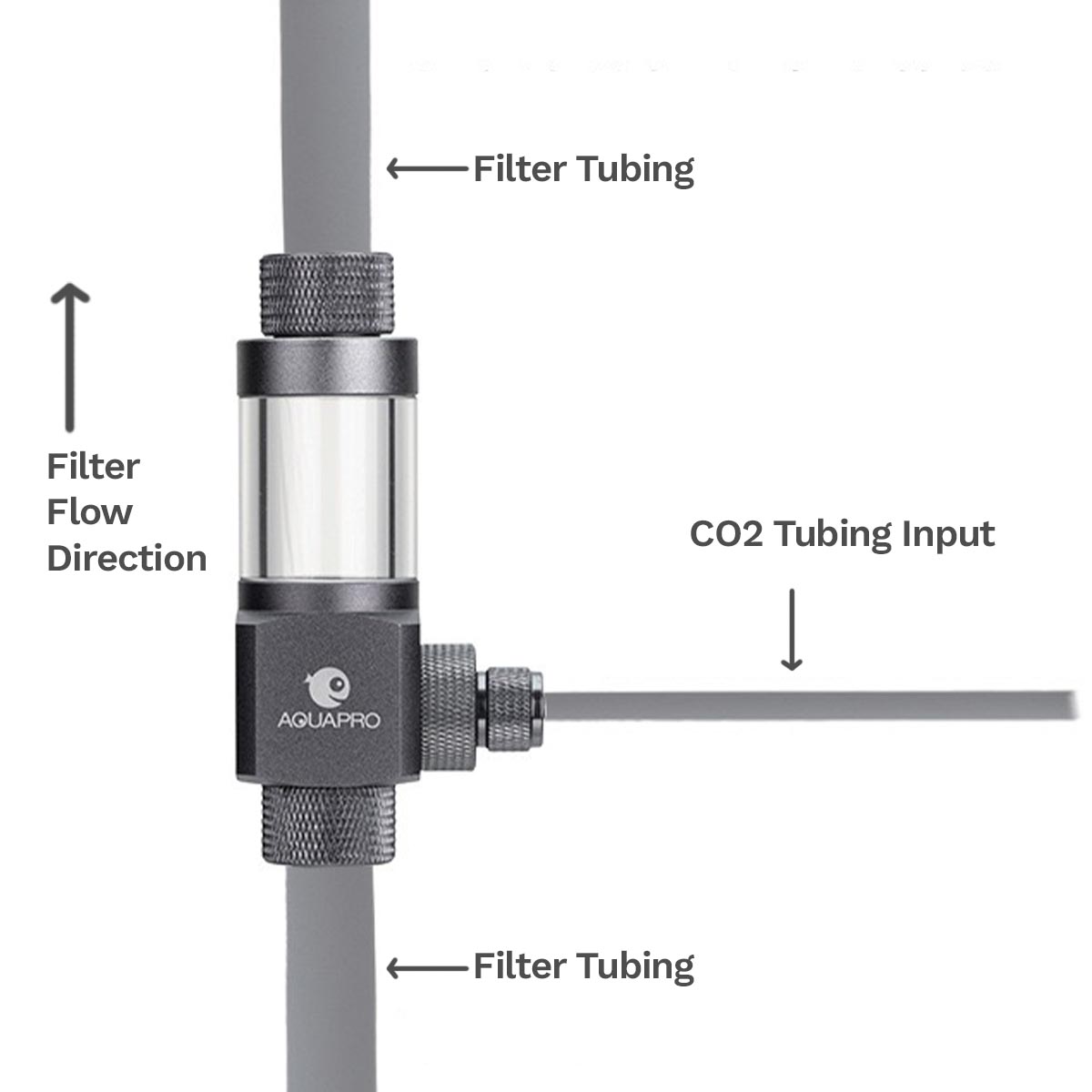 AP EXTERNAL CO2 DIFFUSER 12MM